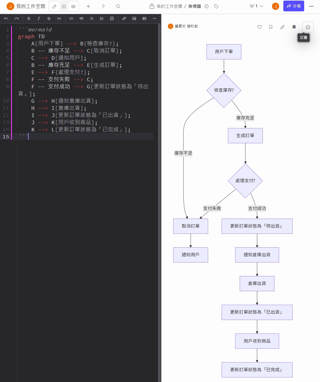 PM x Gemini CLI (五)：AI 時代的敏捷實踐與 PM 新角色
