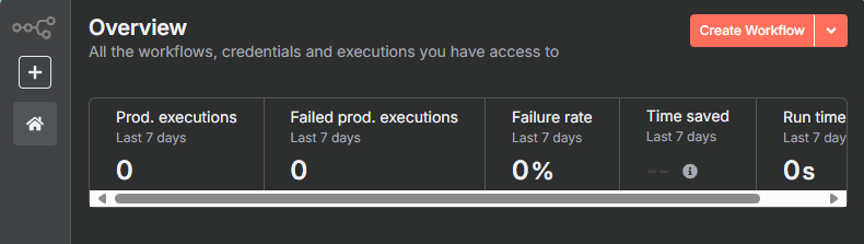 n8n教學四：RAG - 建立n8n工作流嵌入(Embedding)向量資料庫